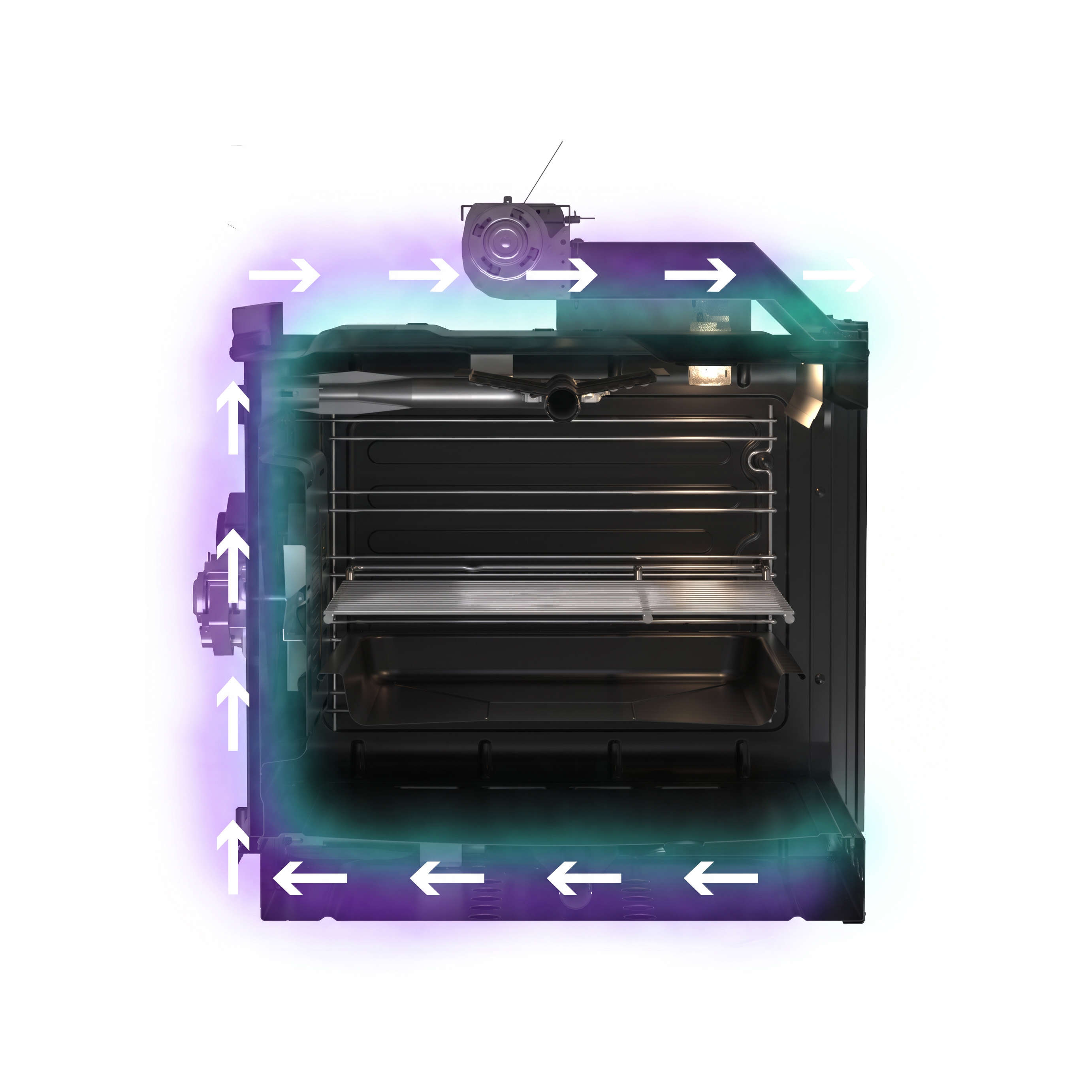 FREESTANDING COOKERS HIGHLIGHTS
